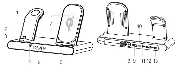 AT&T-IWC-50 3-in-1-Wireless-Charging-Dock-with-Alarm-Clock-02
