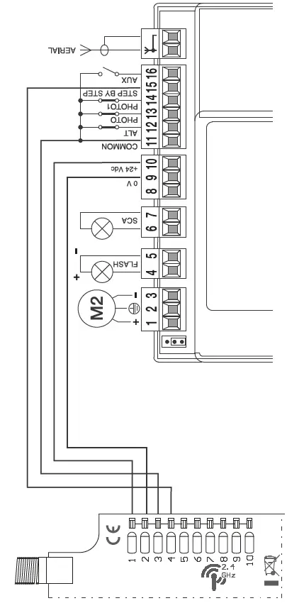 FOX Wi-TO2S2 Gate Controller 4