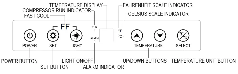 Built-in Outdoor 5.3cu.ft. Beverage Refrigerator - Operation and Controls