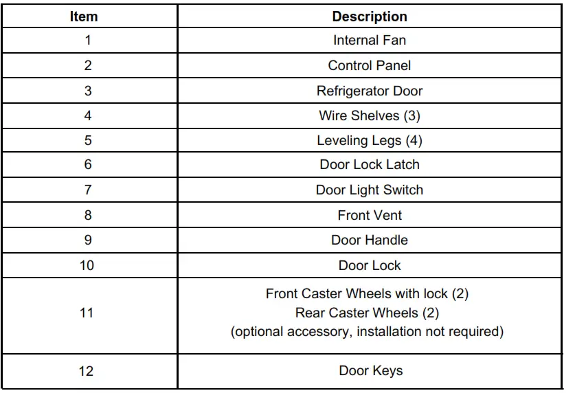 Built-in Outdoor 5.3cu.ft. Beverage Refrigerator - Parts