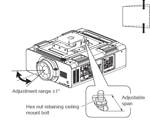 Panasonic-ET-PKD520S-Low-Ceiling-Mount-Bracket-12