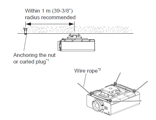 Panasonic-ET-PKD520S-Low-Ceiling-Mount-Bracket-15
