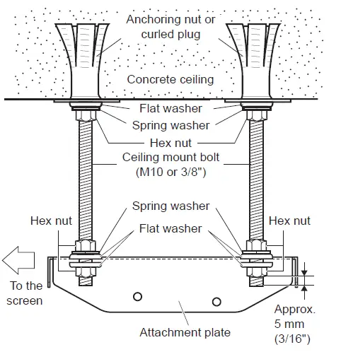 Panasonic-ET-PKD520S-Low-Ceiling-Mount-Bracket-8