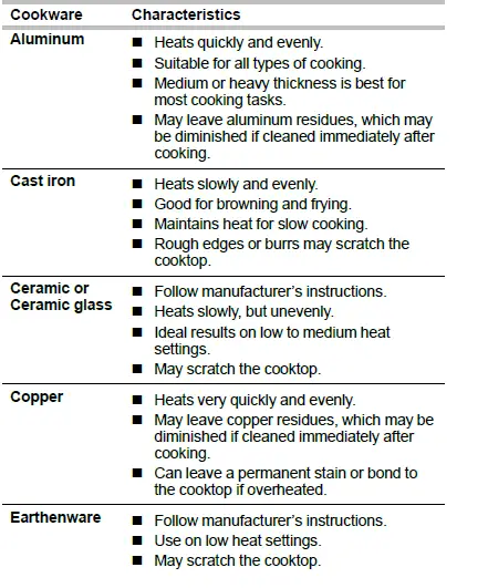 KitchenAid-W11427481A-30-Inch-Stainless-Steel-Slide-In-Gas-Range-26