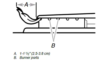 KitchenAid-W11427481A-30-Inch-Stainless-Steel-Slide-In-Gas-Range-3