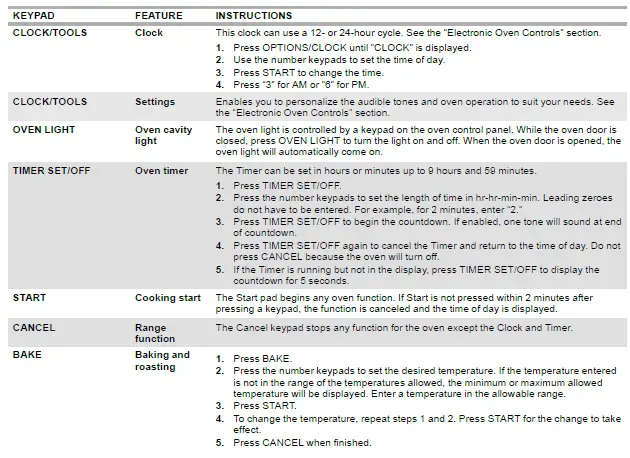 KitchenAid-KSDG950ESS-Dual-Fuel-Downdraft-Range-Control-2