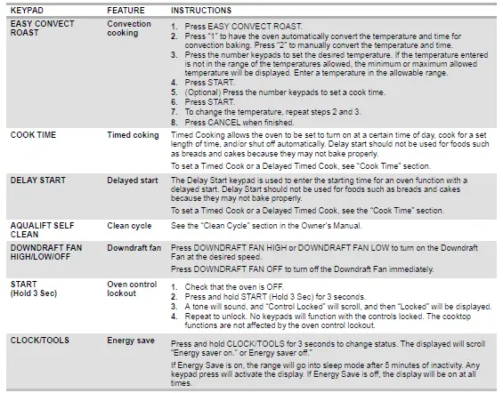 KitchenAid-KSDG950ESS-Dual-Fuel-Downdraft-Range-Control-4