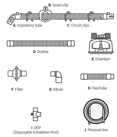 F P 850A61J 850 AirSpiral Adult NIV and NHF Circuit Kit - 1