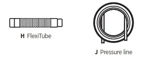F P 850A61J 850 AirSpiral Adult NIV and NHF Circuit Kit - 5