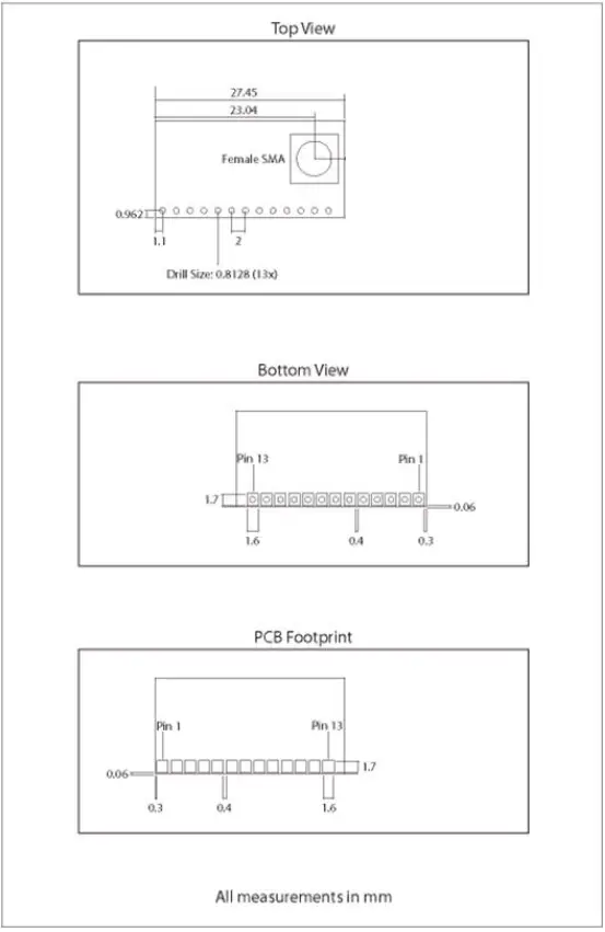 TALON-COMMUNICATIONS-ZBPRO-Industrial-Radio-Transceiver-fig-2