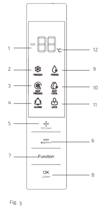 cecotec 380 inox Bolero CoolMarket UF - fig