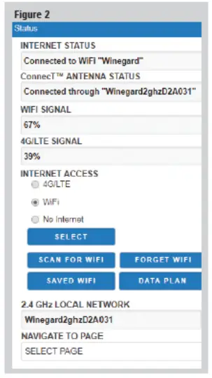 WINEGARD-WF2-5G1-ConnecT-2-0-WF2-WiFi-Extender- (2)