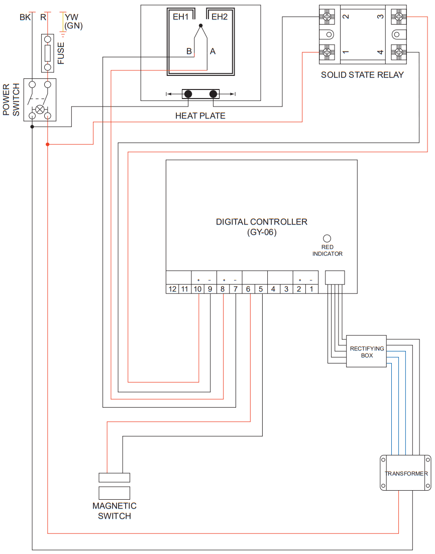 Adkins Studio Clam 38 V2 Press 38 Cm 38 Cm - FIGURE 5