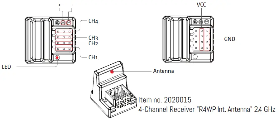 ABSIMA-CR4S-2-4-GHz-Remote-Control-FIG-4