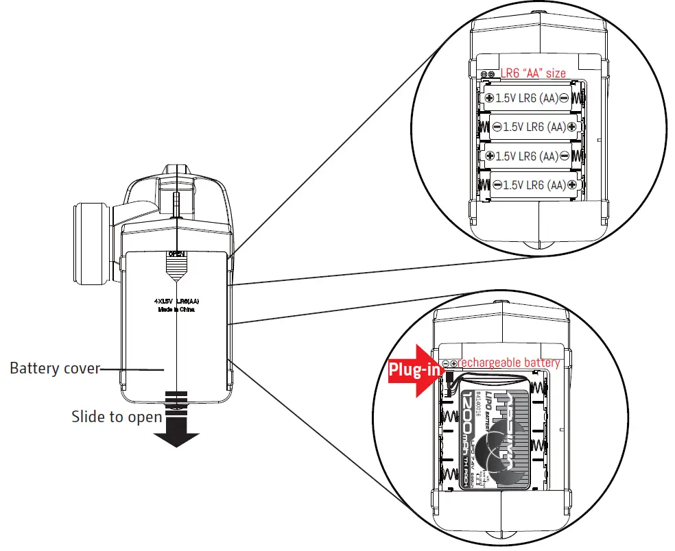 ABSIMA-CR4S-2-4-GHz-Remote-Control-FIG-6