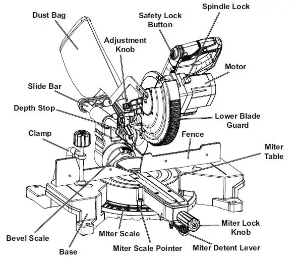 Bauer-2174C-BS-Single-Bevel-Sliding-Miter-Saw-FIG-3