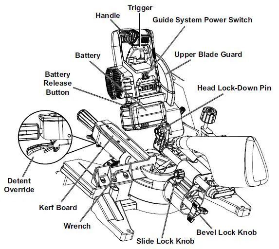 Bauer-2174C-BS-Single-Bevel-Sliding-Miter-Saw-FIG-4