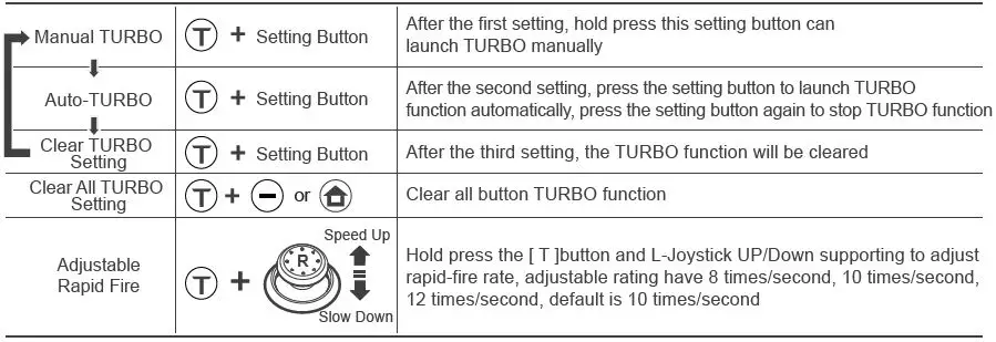 PXN-9607x-Racing-Wheel-Game-Controller-12