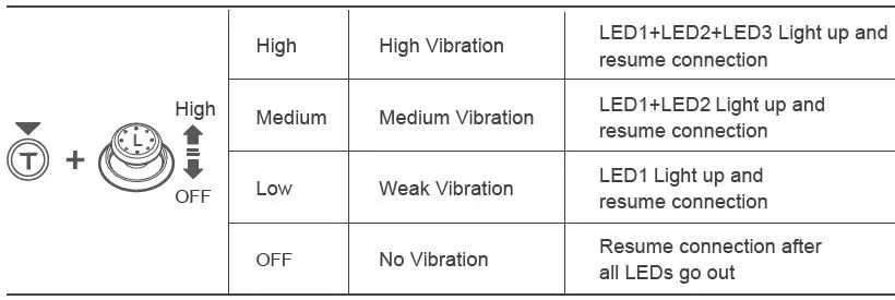 PXN-9607x-Racing-Wheel-Game-Controller-15