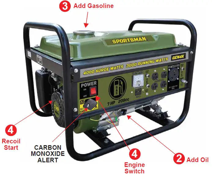 SPORTSMAN-553703-300-Watt-Gasoline-Propane-Portable-Generator-FIG-2