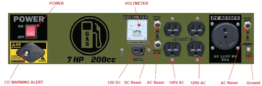 SPORTSMAN-553703-300-Watt-Gasoline-Propane-Portable-Generator-FIG-3
