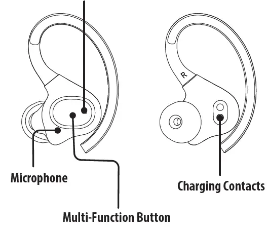 iLIVE-IAEBTW53-v3048-01-Waterproof-Truly-Wireless-Earbuds-fig-1