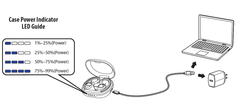 iLIVE-IAEBTW53-v3048-01-Waterproof-Truly-Wireless-Earbuds-fig-2