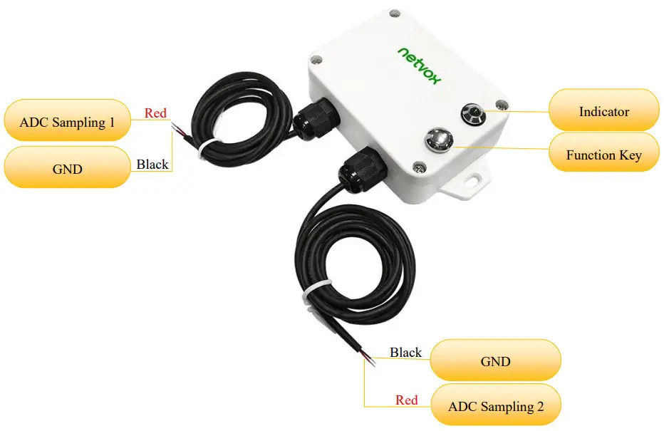 netvox R718IB2 Wireless 2 Input 0 10V ADC Sampling Interface - Appearance