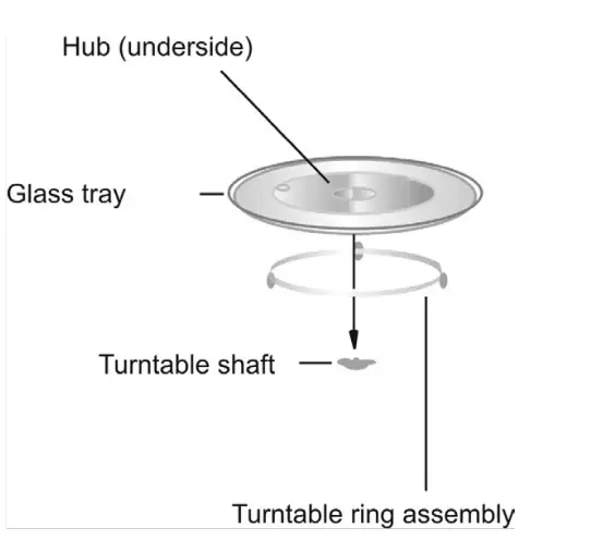 Turntable Installation
