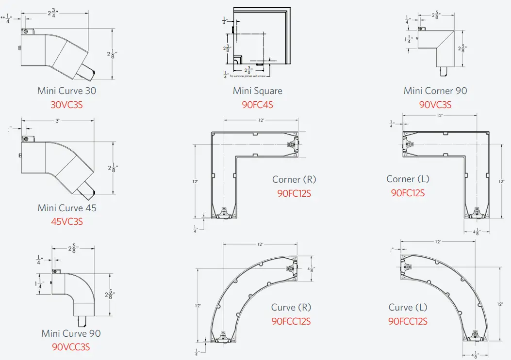 PEERLESS-1751218-RNNAWD-Renna-Direct-Wall-fig-4