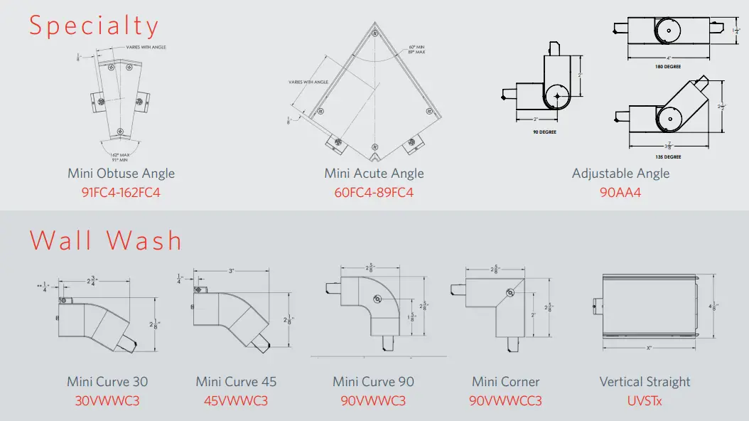 PEERLESS-1751218-RNNAWD-Renna-Direct-Wall-fig-5