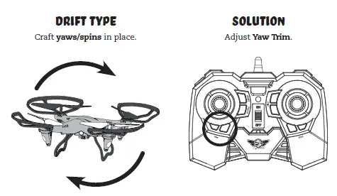 GPX Sky Rider DRC377 v1742-01 Falcon 2 PRO Drone 16