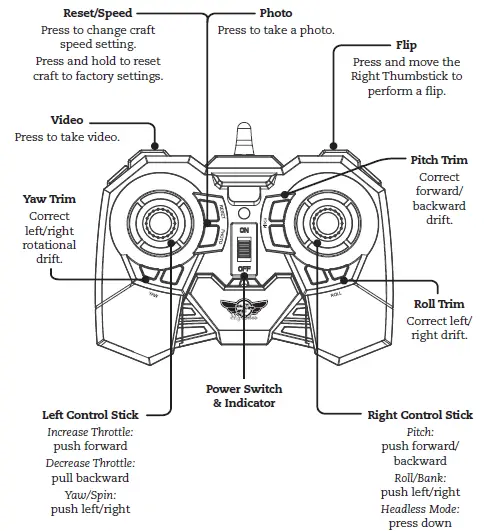 GPX Sky Rider DRC377 v1742-01 Falcon 2 PRO Drone 4