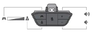 Set up the Xbox One Stereo Headset - 4