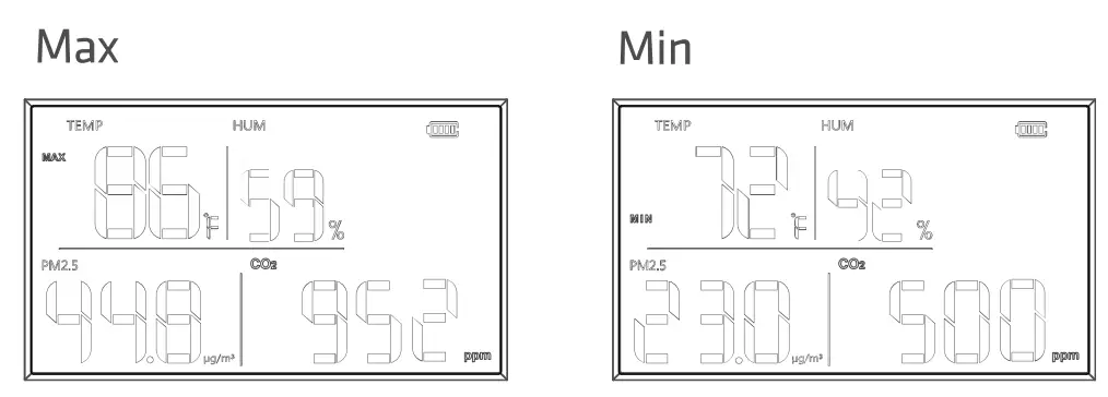 Temtop P20C R Laser Particle Air Quality Detector - Fig 2