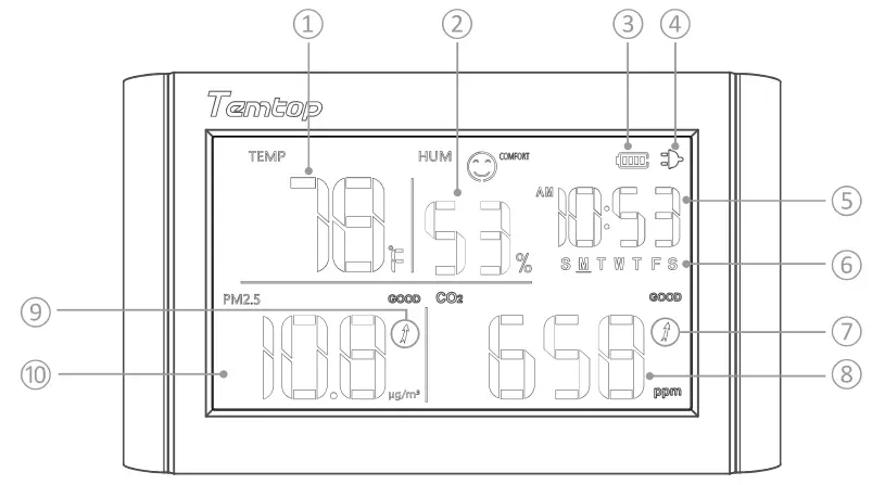 Temtop P20C  R  Laser Particle Air Quality Detector