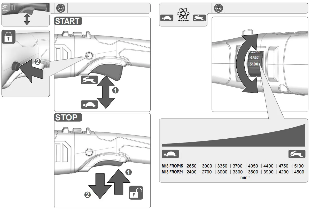 milwaukee M18 FROP15 Cordless Polisher - fig 4