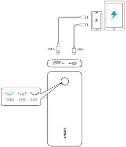 Charging Your Phone or Tablet