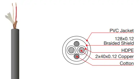 ACCU-CABLE-XLPRO-1-1-Foot-Pro-Audio-Cable-FIG-1