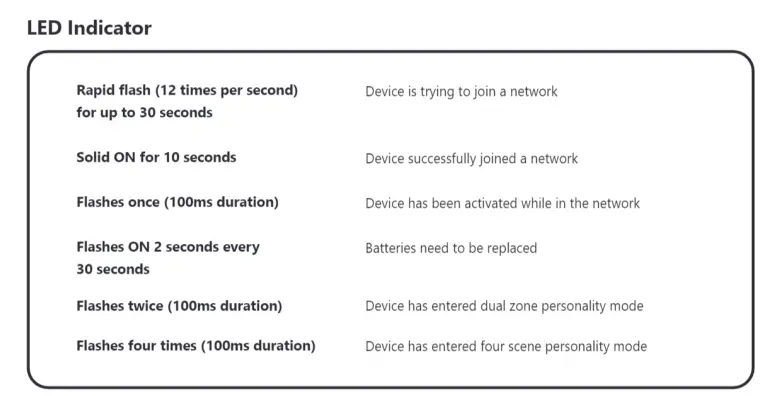 Daintree-WWD2-4-Wireless-4-Button-Scene-Switch-fig-8