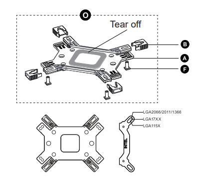 GELID Liquid 120 AM5 Compatible High Quality Sleeve Tubing - fig 3