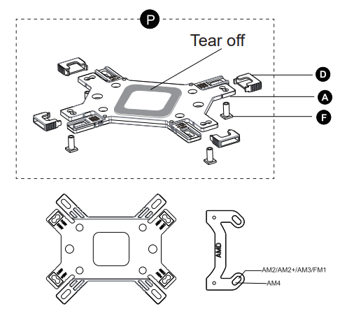 GELID Liquid 120 AM5 Compatible High Quality Sleeve Tubing - fig 4