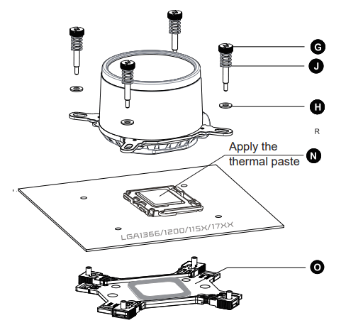 GELID Liquid 120 AM5 Compatible High Quality Sleeve Tubing - fig 5