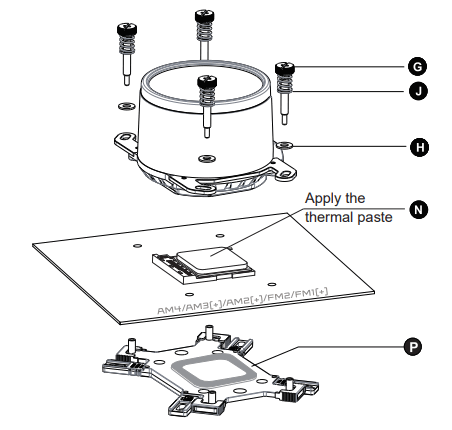GELID Liquid 120 AM5 Compatible High Quality Sleeve Tubing - fig 7