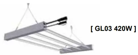 VALUELINE GL03640W27VBGD Horticulture Lighting - fig 6