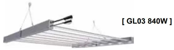 VALUELINE GL03640W27VBGD Horticulture Lighting - fig 7