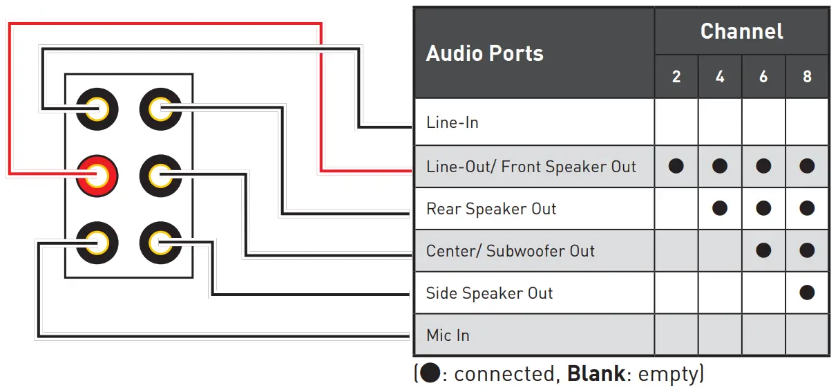 MSI B450 Gaming Plus Max Motherboard - Figure 14
