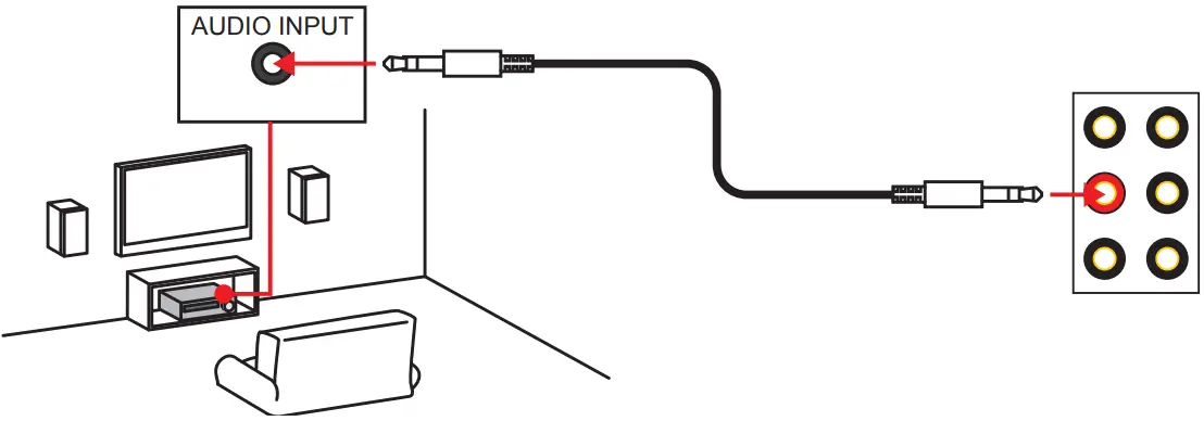 MSI B450 Gaming Plus Max Motherboard - Figure 18