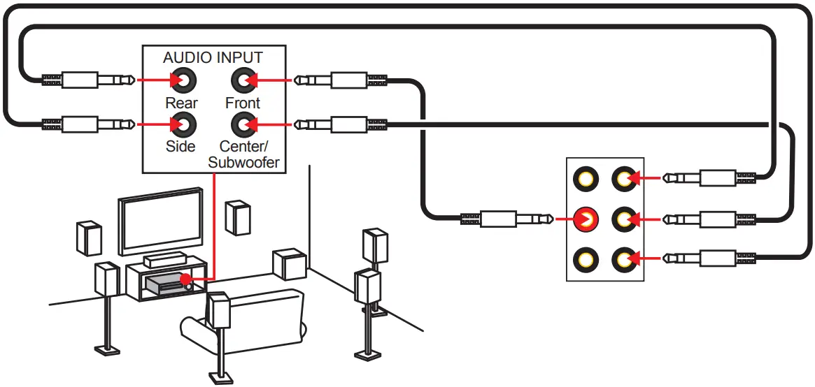 MSI B450 Gaming Plus Max Motherboard - Figure 19