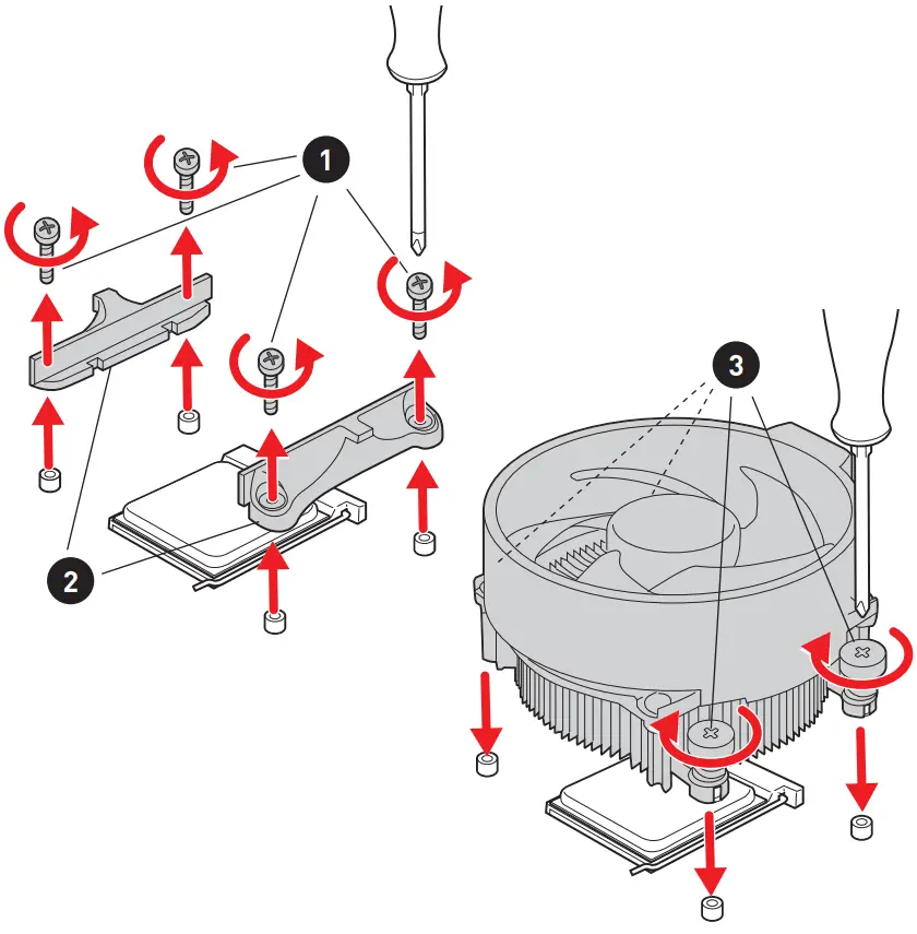 MSI B450 Gaming Plus Max Motherboard - Figure 2
